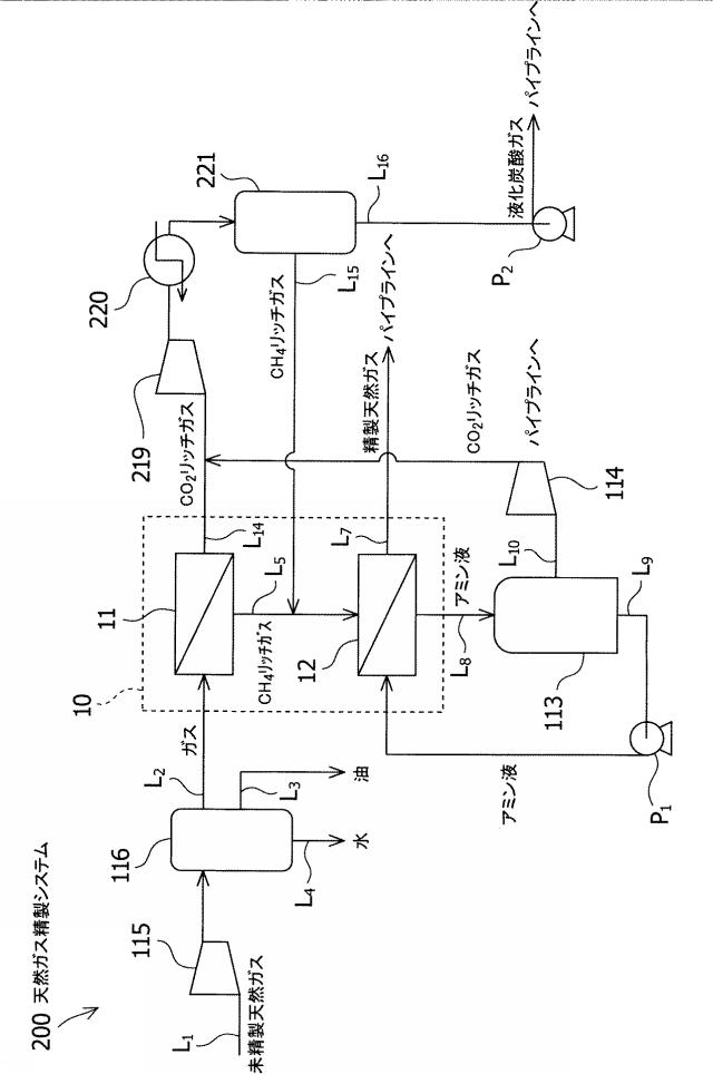 2016108418-天然ガス精製装置及びシステム 図000009