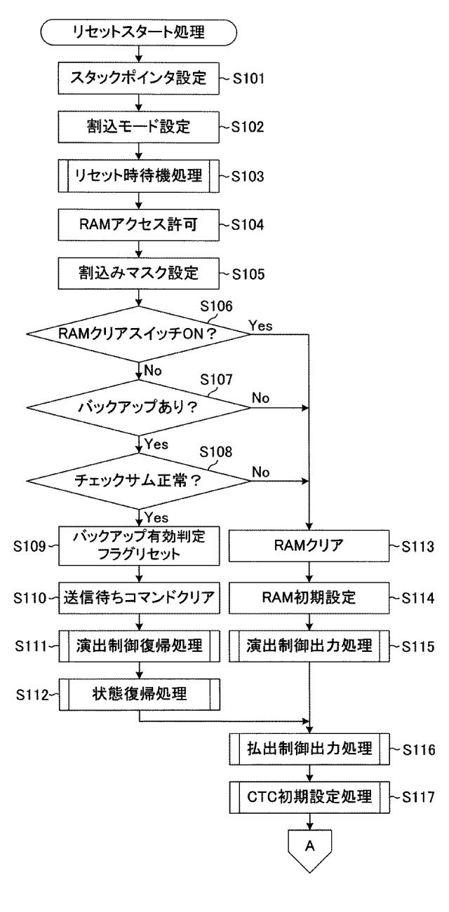 2016185410-遊技機 図000009