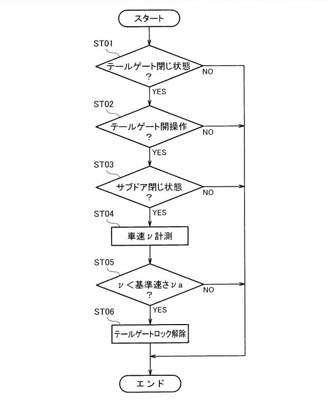 2016203720-車両 図000009