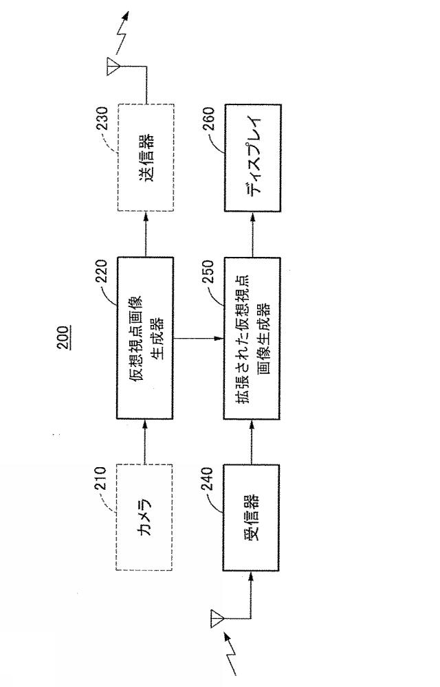 2016213815-車両周辺画像提供方法及びその装置並びにコンピュータ読取可能記録媒体 図000009