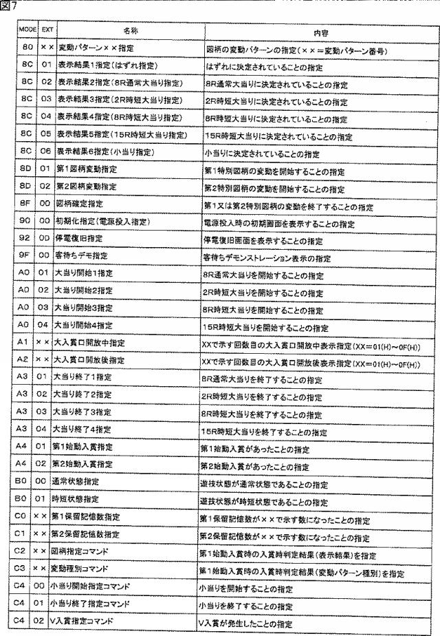 2016220734-遊技機 図000009