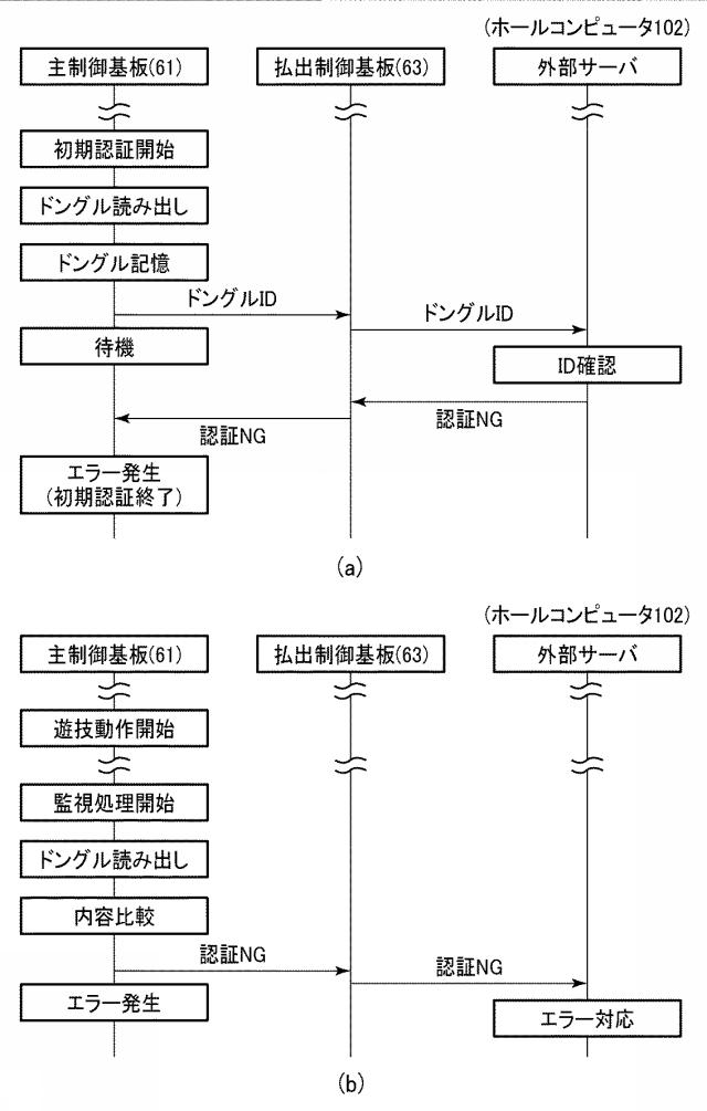 2016221047-回胴式遊技機 図000009