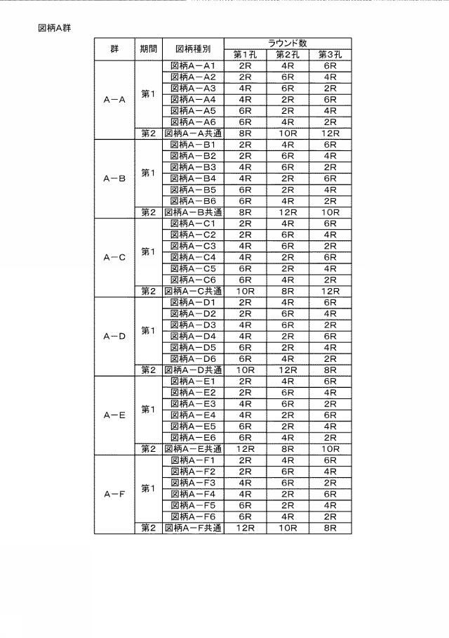 2016221261-弾球遊技機 図000009