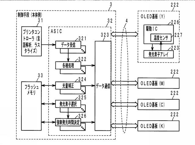 2016221707-画像形成装置 図000009