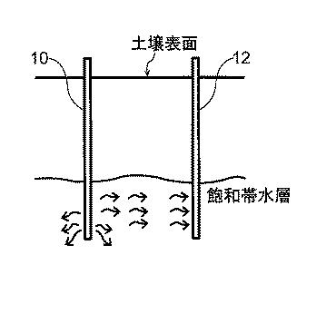 2016222776-重金属不溶化処理組成物及び重金属汚染土壌の修復方法 図000009