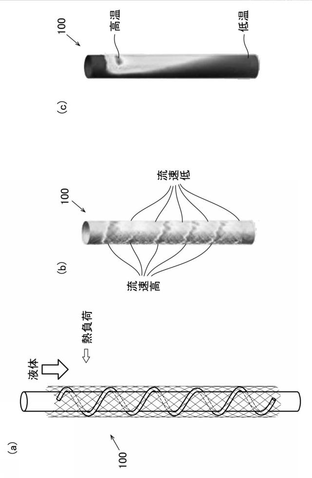 2016223990-構造体の表面を被覆する自由表面流の生成構造 図000009