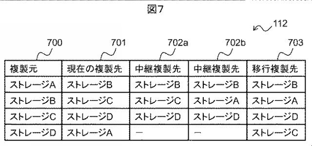 2016224864-ストレージシステムの移行方法およびプログラム 図000009