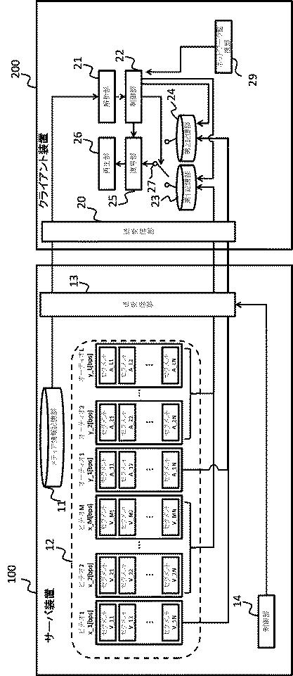 2016225959-コンテンツ配信システム、クライアント装置、サーバ装置、及びコンテンツ配信方法 図000009