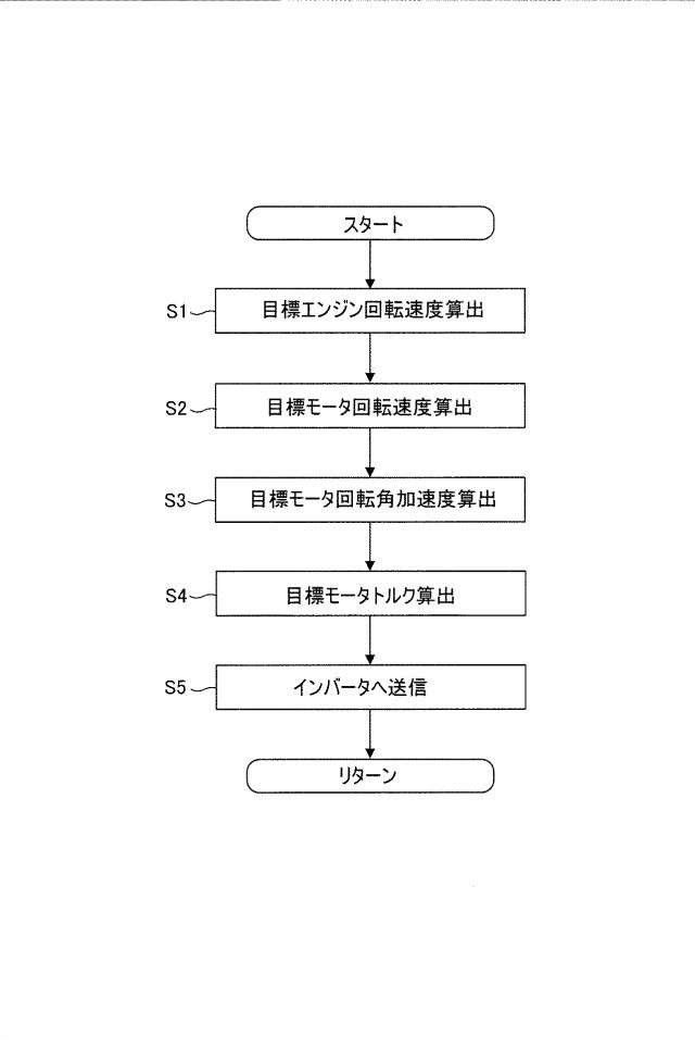 2017013766-ハイブリッド車両の駆動制御装置 図000009