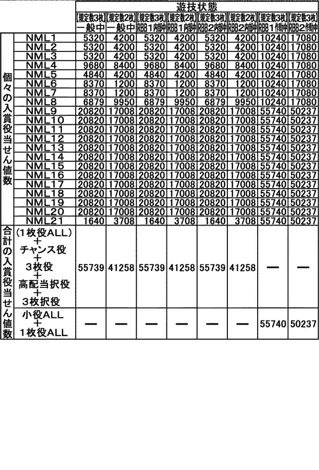 2017018297-遊技機 図000009