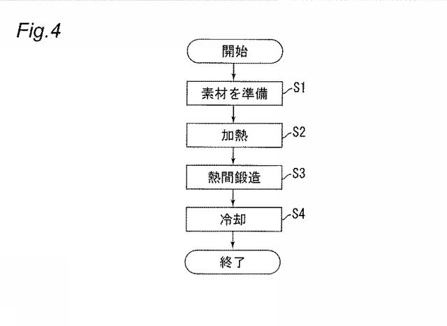 2017066475-熱間鍛造部品及び熱間鍛造部品の製造方法 図000009