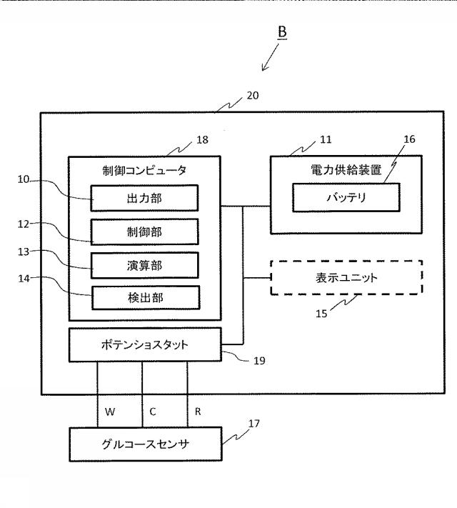 2017075939-バイオセンサ、及びその製造方法 図000009