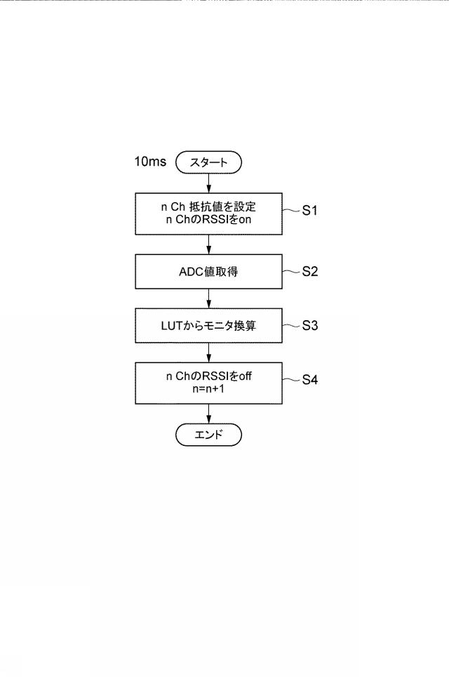 2017092816-光受信器及び信号強度モニタ方法 図000009