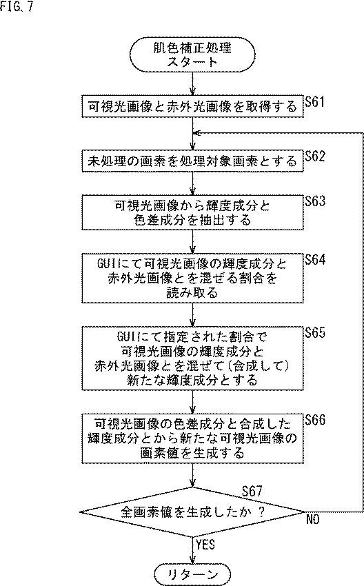 2017097645-情報処理装置、および情報処理方法、並びにプログラム 図000009