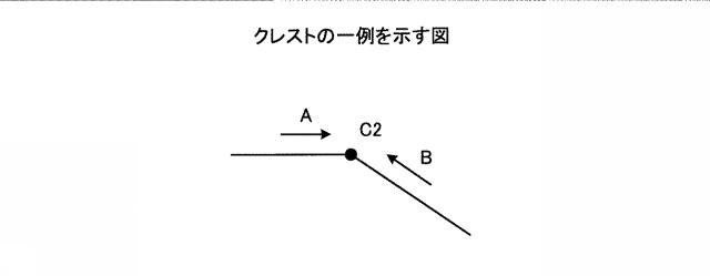 2017102741-情報出力プログラム、情報出力方法及び車載装置 図000009