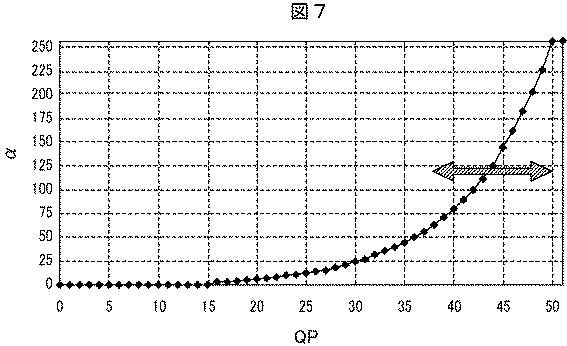 2017112637-画像処理装置および方法、プログラム、並びに記録媒体 図000009