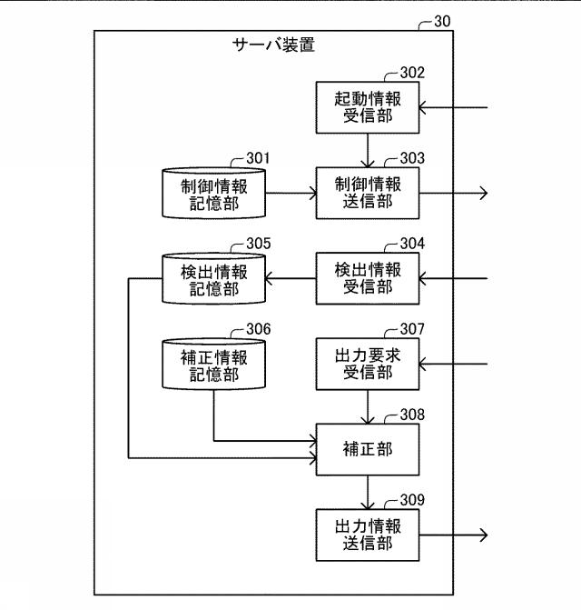 2017118890-検出システム、受信機、及び、検出方法 図000009