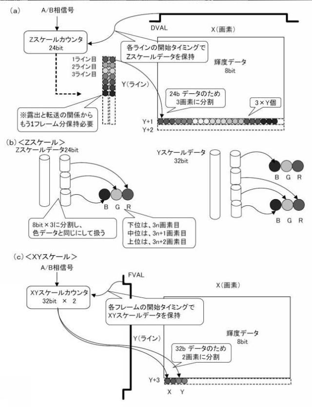 2017133852-三次元形状測定装置 図000009