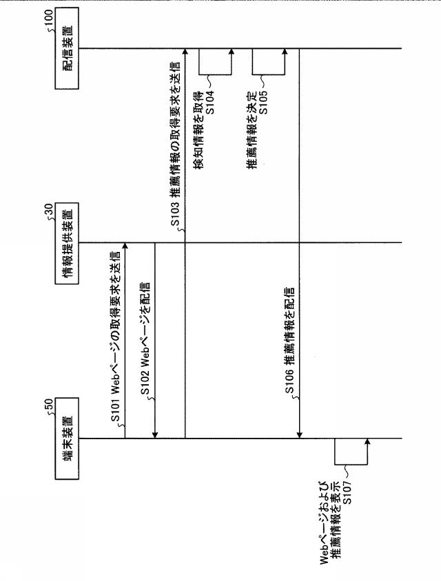 2017167962-購買支援システム、購買支援方法および購買支援プログラム 図000009