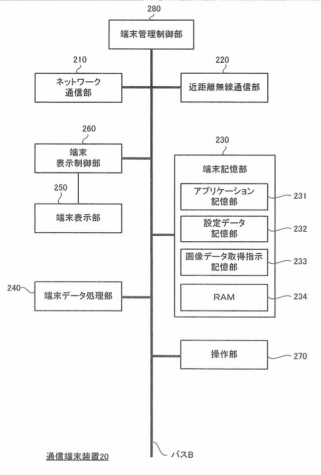 2017182024-カラオケ装置及びプログラム 図000009