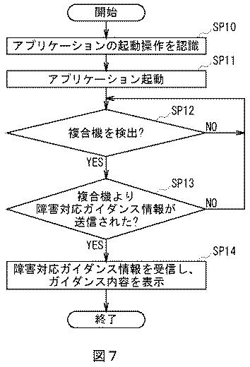 2017183836-画像形成装置及び通信システム 図000009