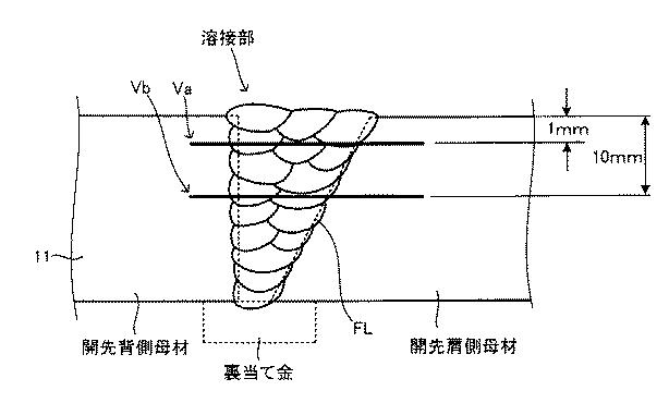 2017185526-多層盛り突合せ溶接継手の製造方法、多層盛り突合せ溶接継手 図000009