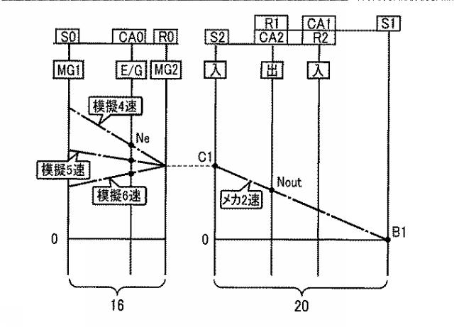 2017197159-車両の変速制御装置 図000009