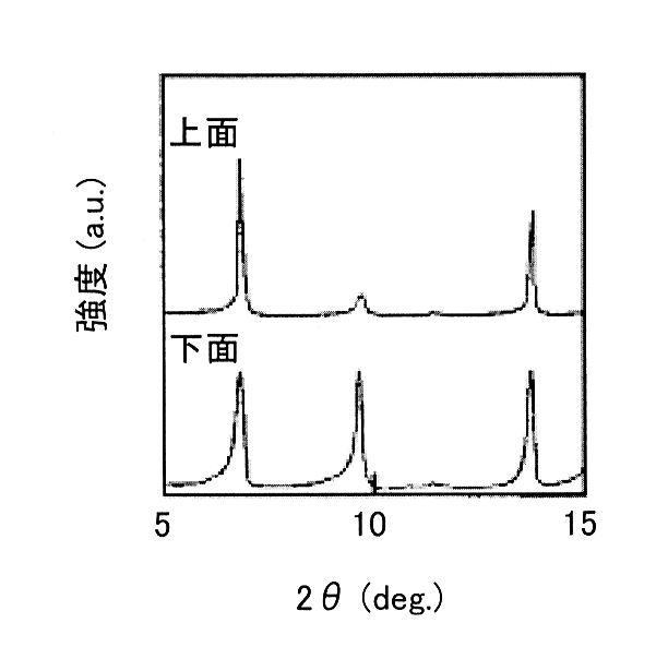 2017197483-多孔体の製造方法 図000009