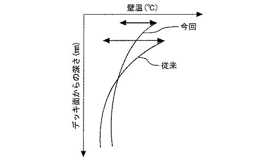 2017198092-シリンダブロック 図000009