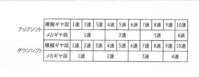 2017198279-車両の変速制御装置 図000009