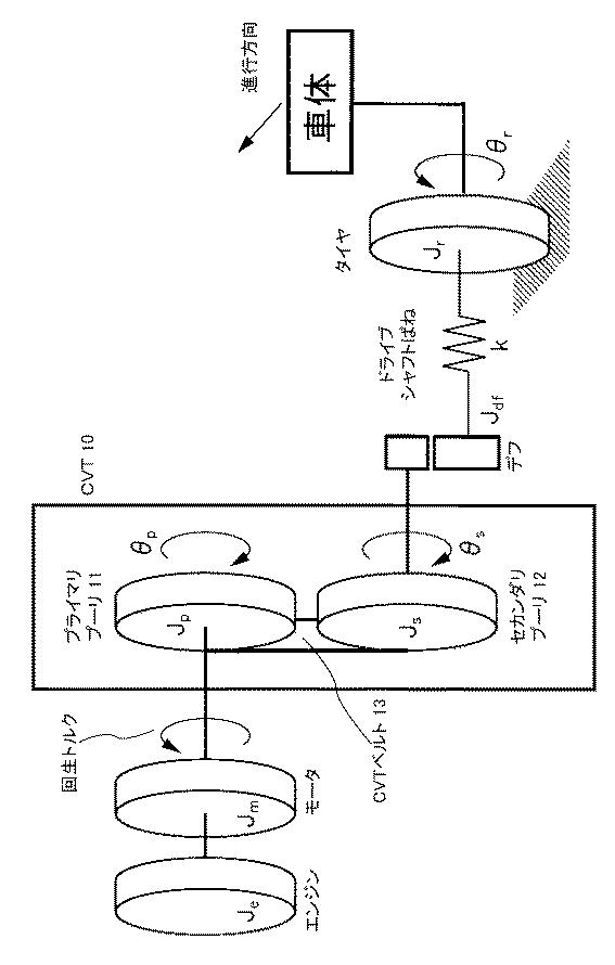 2017198286-ベルト効率最大点検出装置、及びプログラム 図000009