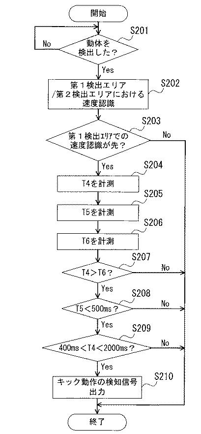 2017198503-モーションセンサ、車両制御装置、車両使用者の挙動判別方法 図000009