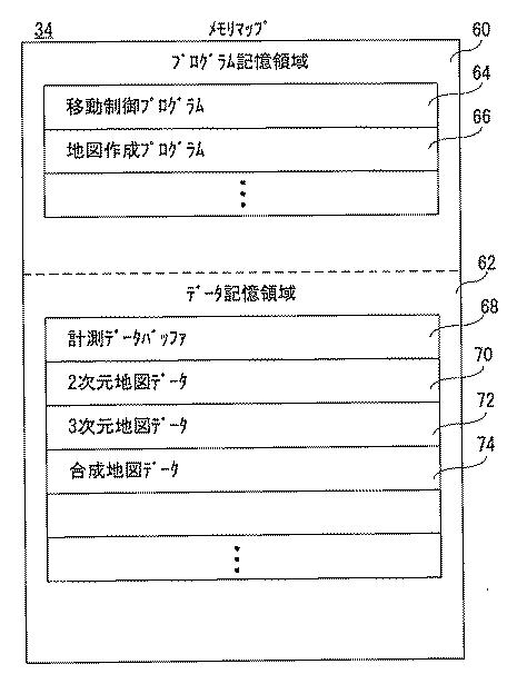 2017198517-３次元地図生成システム 図000009