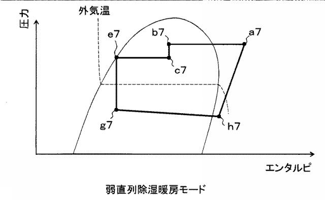 2017227365-エジェクタ式冷凍サイクル 図000009