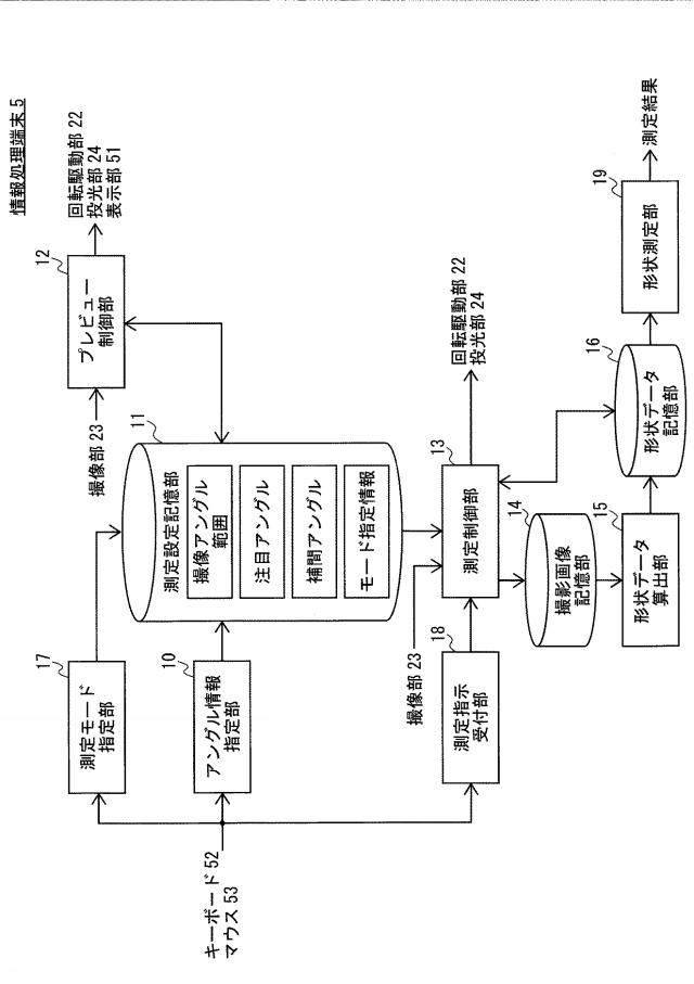 2017227609-三次元測定装置及びその制御方法 図000009