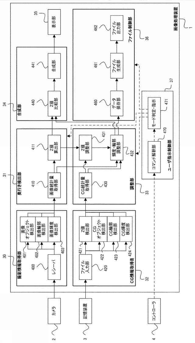 2017227958-画像処理装置、その制御方法、表示装置、及びプログラム 図000009