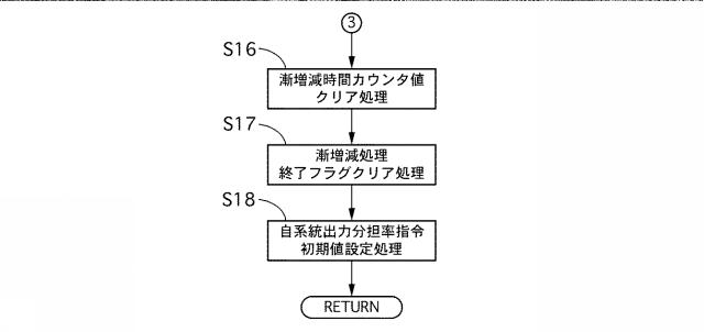 2018034676-パワーステアリング装置 図000009