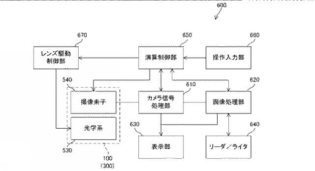 2018125319-モジュール、モジュールの製造方法、及び、電子機器 図000009