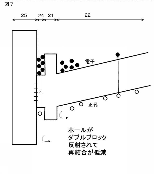 2018125538-受光素子、撮像素子及び撮像装置 図000009