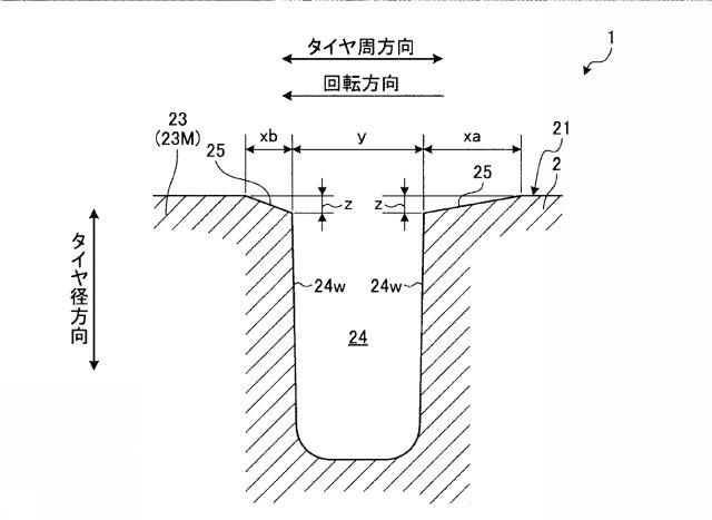 2018134996-空気入りタイヤ 図000009