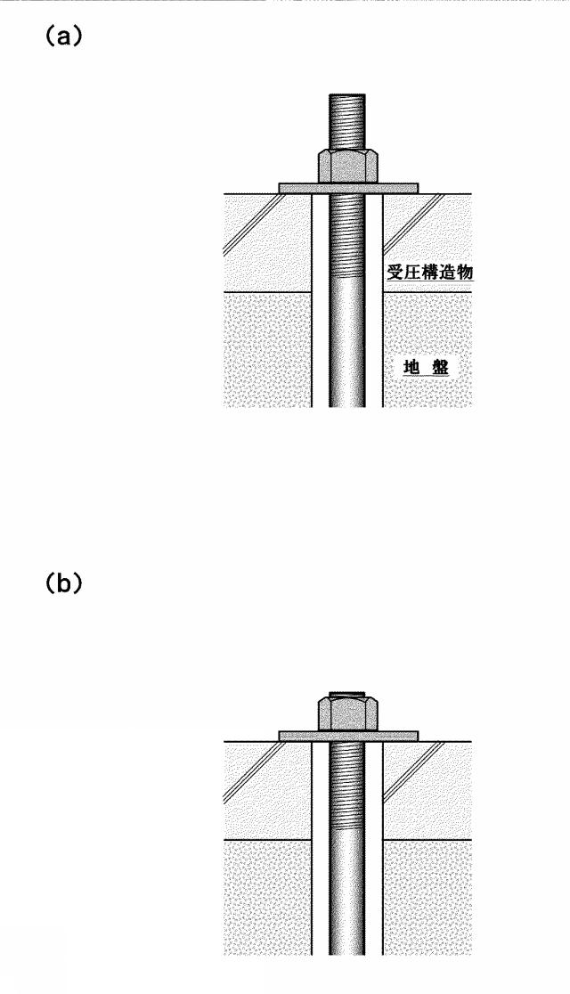 2018135709-鋼棒アンカーの再緊張方法 図000009