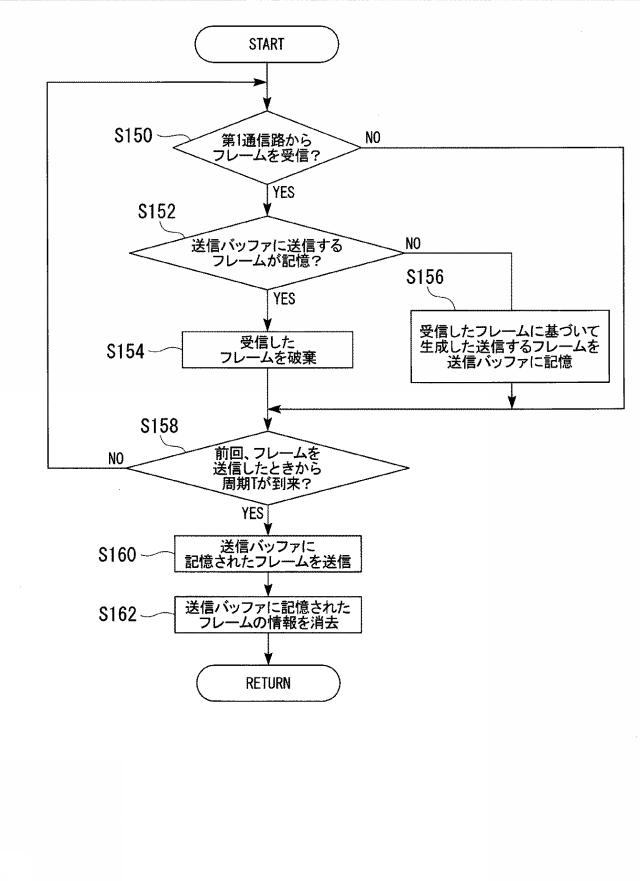 2018157366-通信装置、通信方法、およびプログラム 図000009