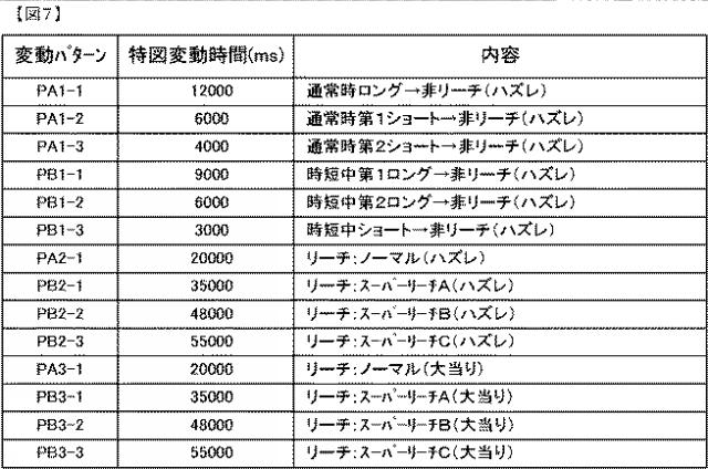 2018186876-遊技機 図000009