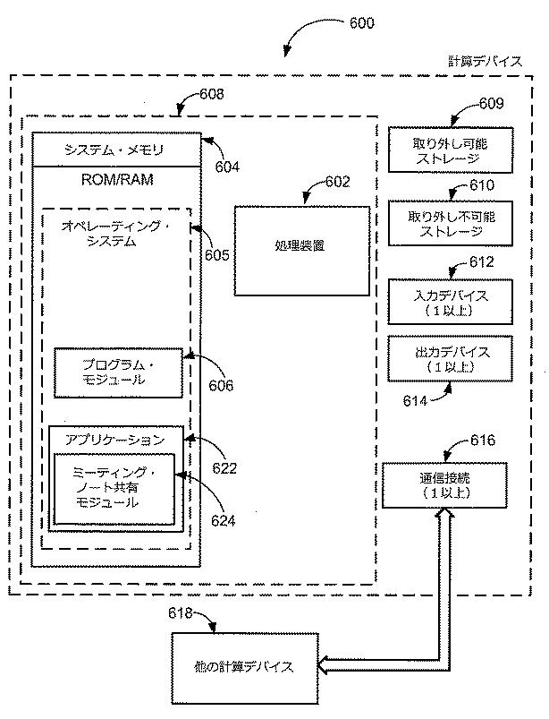 2018198069-オンライン会議におけるノートの共有 図000009