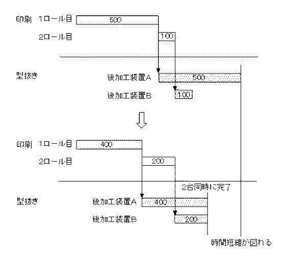 2018202689-画像形成装置、ラベル印刷制御プログラム及びラベル印刷制御方法 図000009
