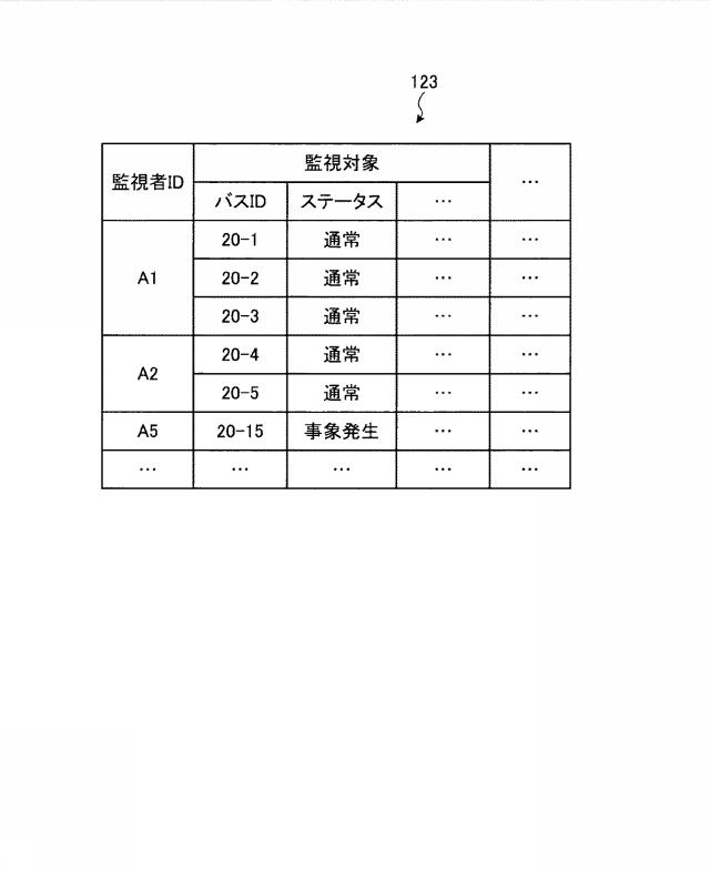 2018206398-決定装置、決定方法、及び決定プログラム 図000009