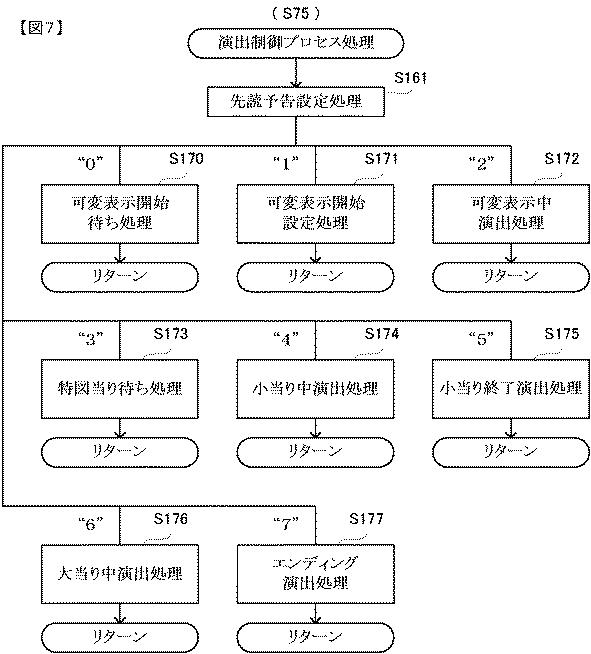 2019000541-遊技機 図000009