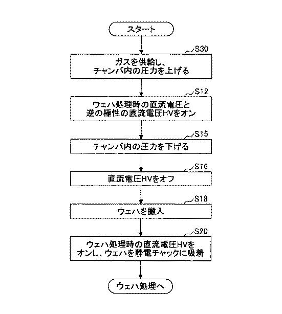 2019004086-静電吸着方法 図000009