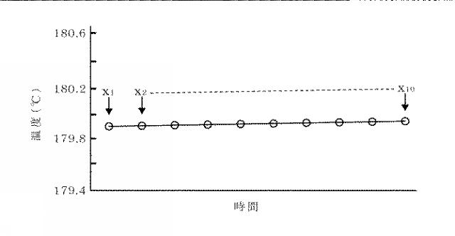 2019009416-熱処理装置、熱処理装置の管理方法及び記憶媒体 図000009