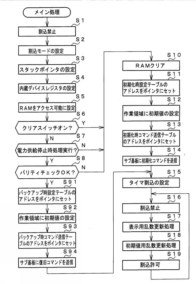 2019025191-遊技機 図000009